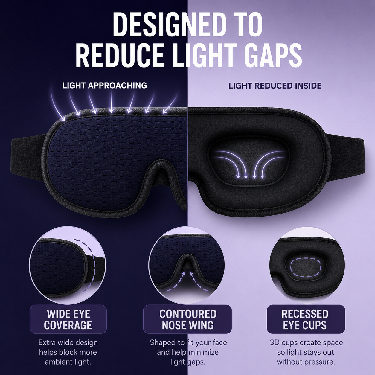 3D Contoured Sleep Mask – 100% Blackout, Breathable Mesh for Deep Sleep Home Select My