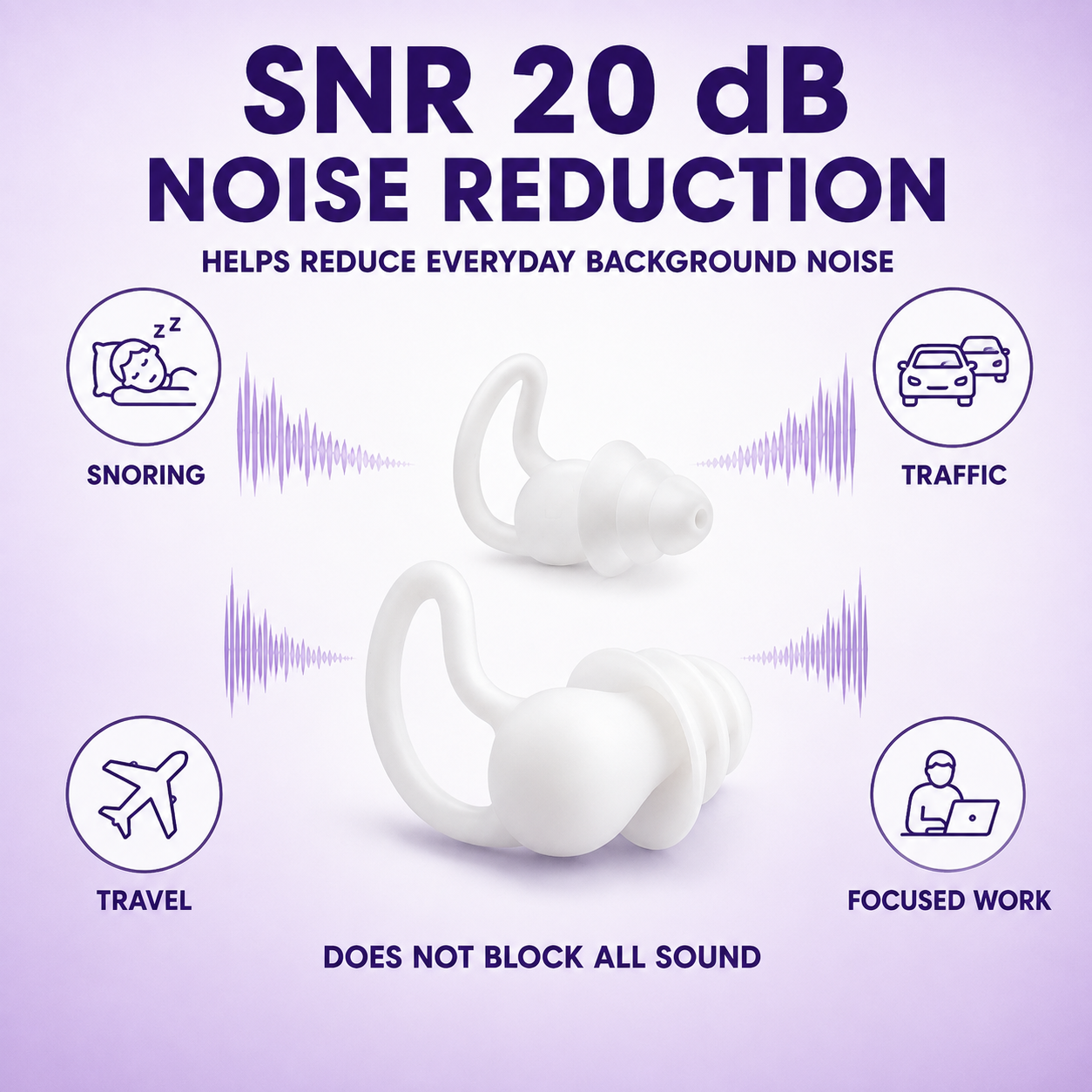 High-Fidelity Silicone Earplugs – SNR 20dB Noise Reduction for Sleep Home Select My