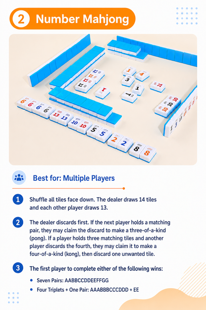 Number Tile Strategy Board Game for Kids & Families | Math Thinking Educational Toy