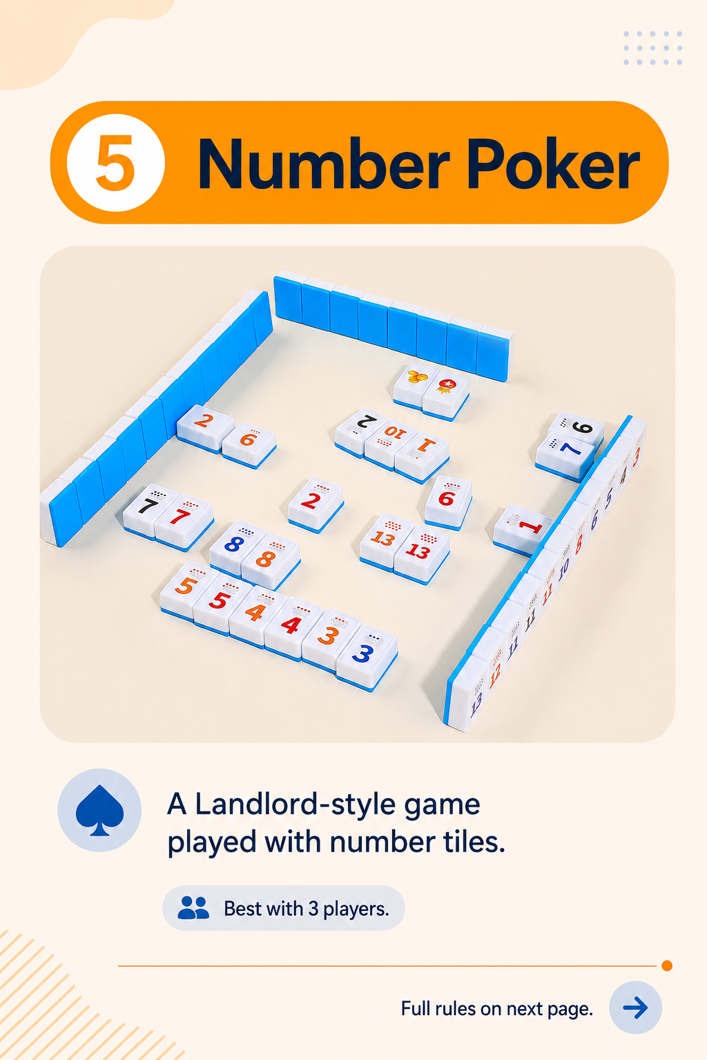 Number Tile Strategy Board Game for Kids & Families | Math Thinking Educational Toy