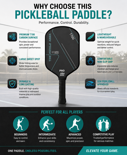 Premium Pickleball Set（2 Paddles + Balls + Bag）